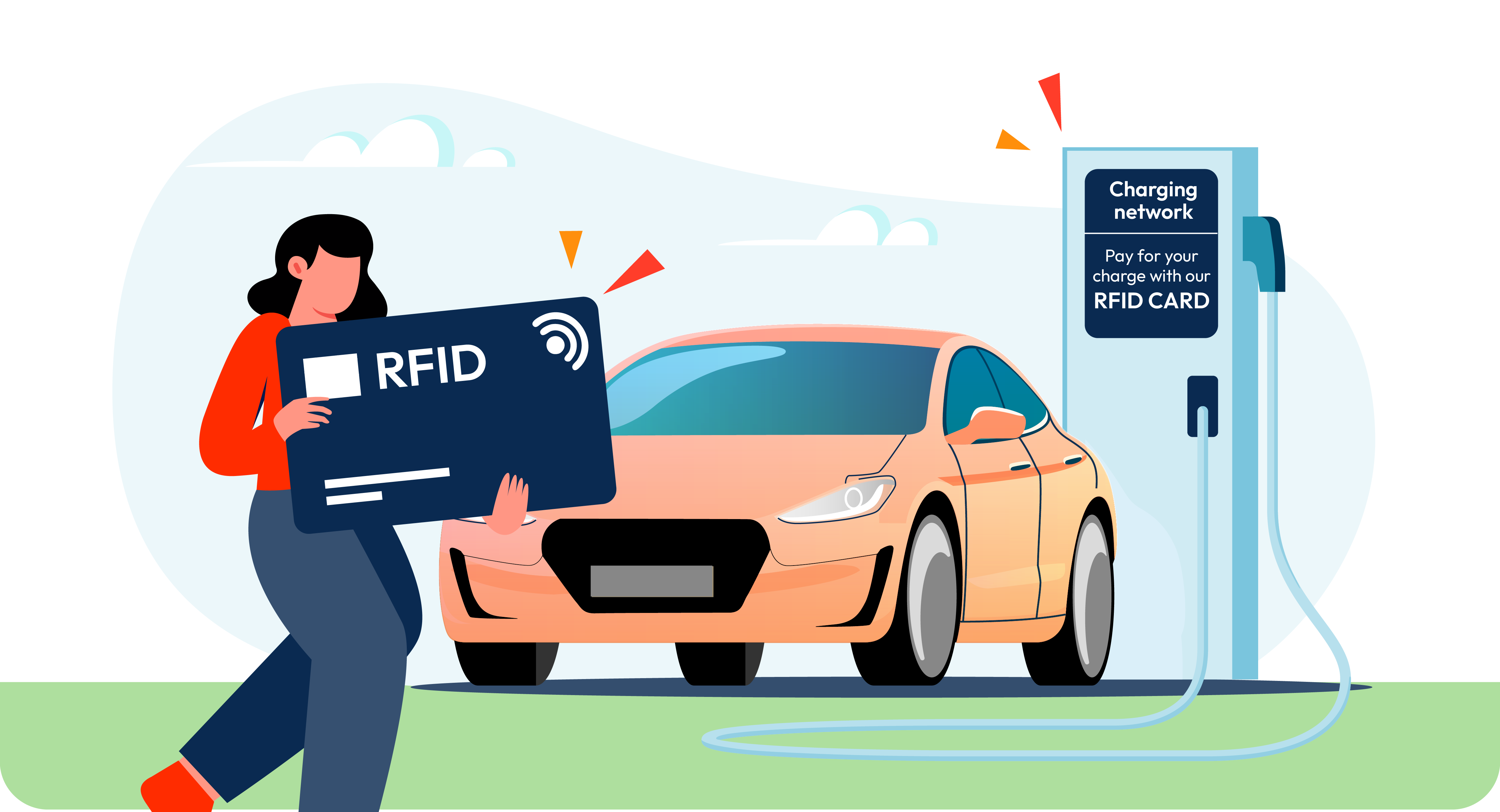 Pay by RFID image